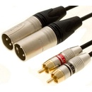 Bespeco RCM150