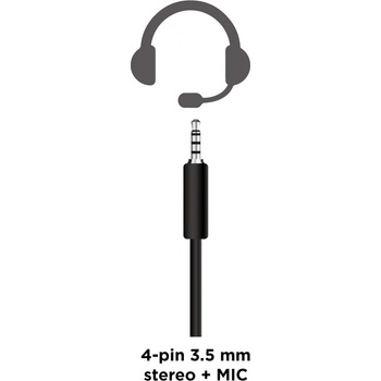 Gembird GHS-05