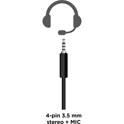 Gembird GHS-05