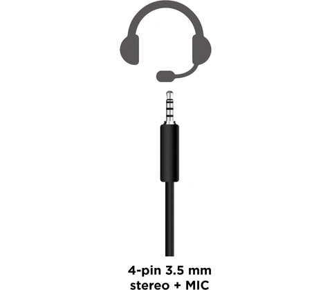 Gembird GHS-05