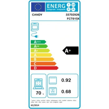Candy FCT615X