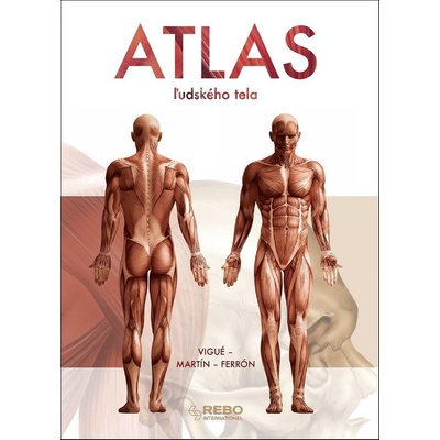 Atlas ľudského tela
