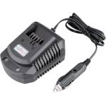 Extol зарядно устройство за акумулатор, запалка за цигари, Share20V 12V / 2, 2A