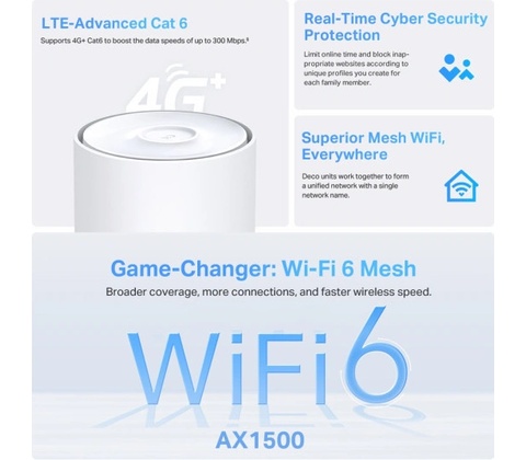 TP-Link Deco X10-4G