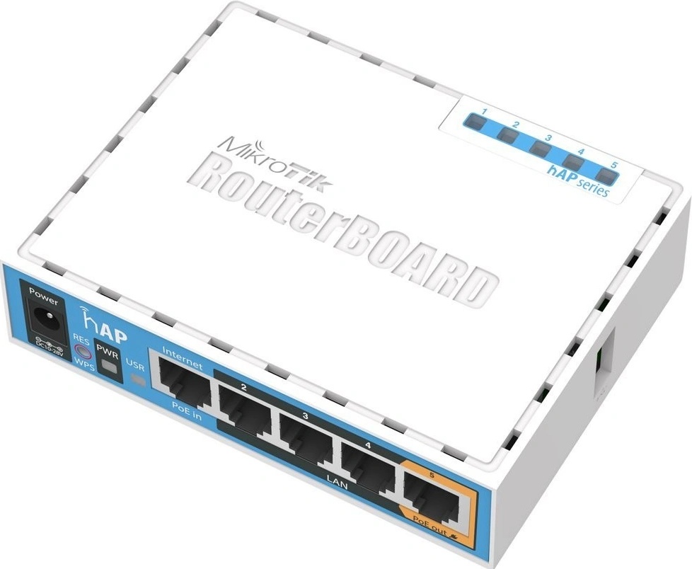 MikroTik RB951Ui-2nD