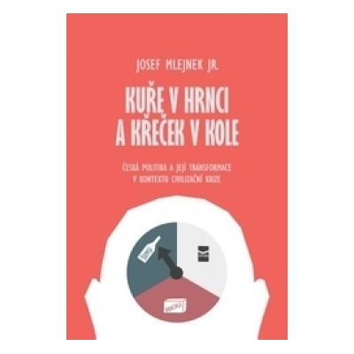 Kuře v hrnci a křeček v kole