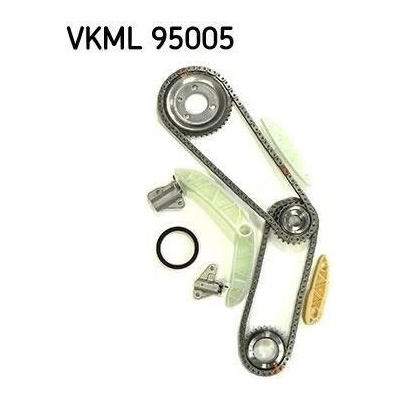 Sada rozvodovej reťaze SKF VKML 95005