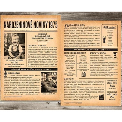 Narozeninové noviny 1975 – jednostranné až čtyřstranné