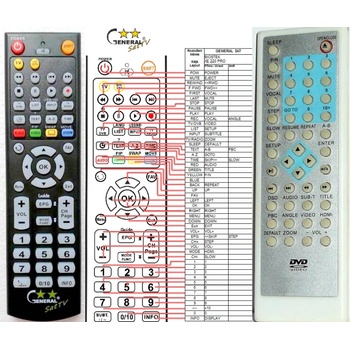 GENERAL BIOSTEK XE-220 PRO, XE-320 PRO - съвместимо дистанционно управление на марката General (XE-220 PRO, XE-320 PRO)