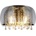 Globo 15809W