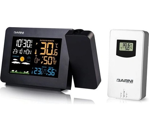 GARNI 439 Line