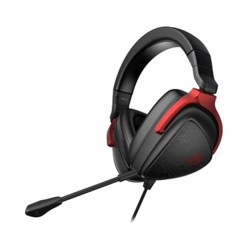 Asus ROG Delta Core
