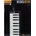 MS Hal Leonard Melodica Method