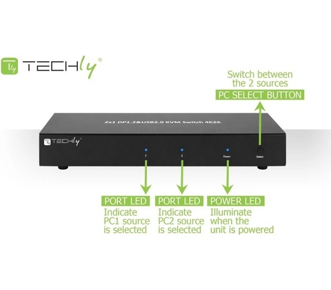TECHly IDATA-DP-KVM2
