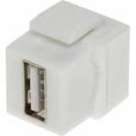  Keystone connectors fx-usb/c