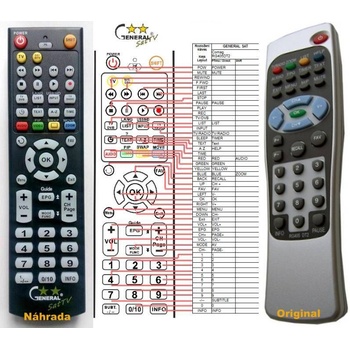 GENERAL COMAG RG405 DT5, RG405 DT2 - съвместимо дистанционно управление на марката General (RG405 DT5, RG405 DT2)