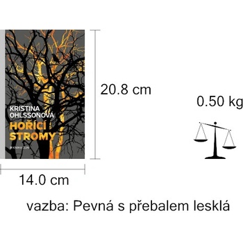 Hořící stromy