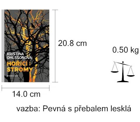 Hořící stromy