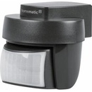Homematic HmIP-SMO-A-2