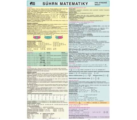 Súhrn matematiky SŠ