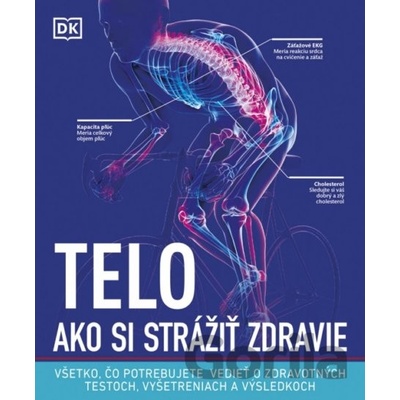 Telo – Ako si strážiť zdravie