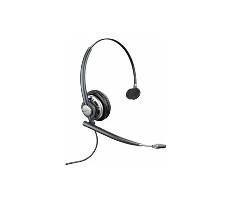 Poly EncorePro HW710