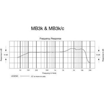 Audio-Technica MB3k