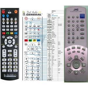 GENERAL JVC RM-SEEX90U - съвместимо дистанционно управление на марката General (RM-SEEX90U) Дистанционно