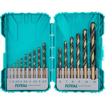 Total TACSDL51501
