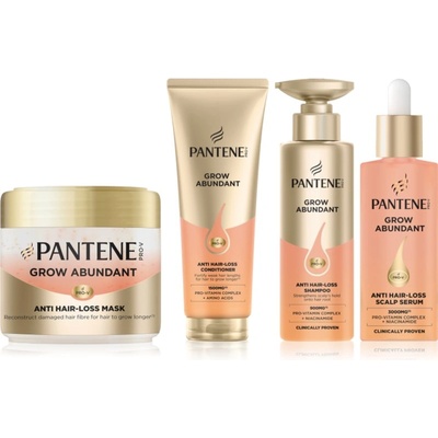 Pantene Grow Abundant комплект за коса и скалп