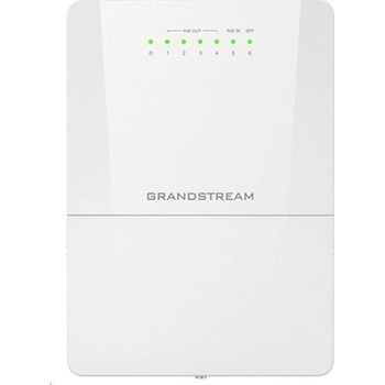 Grandstream GWN7710R