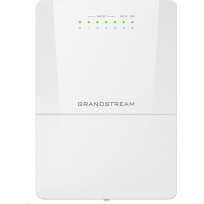 Grandstream GWN7710R