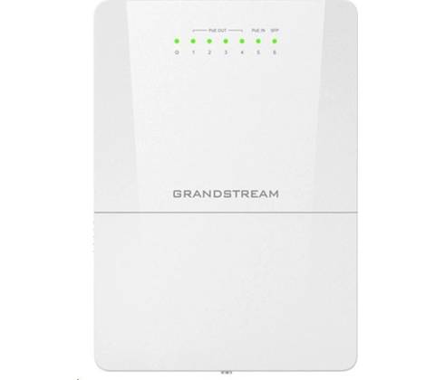 Grandstream GWN7710R