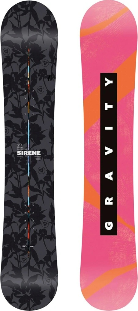 Nejprodávanější a nejlépe hodnocené snowboardy 2025/2026