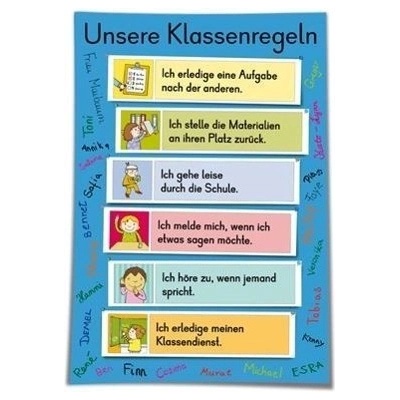 Unsere Klassenregeln Bildkarten