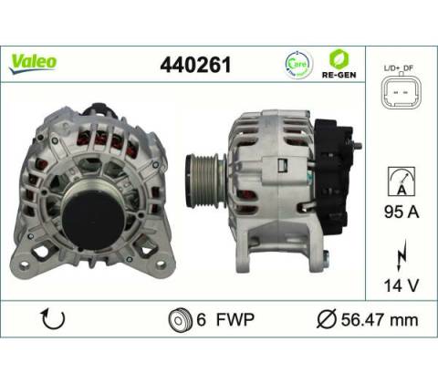 generátor VALEO 440261