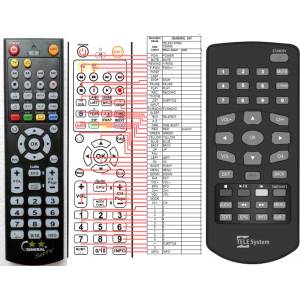 GENERAL TELESYSTEM TS6006 - съвместимо дистанционно управление на марката General (TS6006) Дистанционно