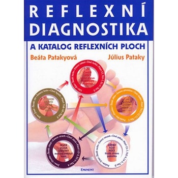 Reflexní diagnostika a katalog reflexních ploch - Július a Beáta Patakyovi, Július