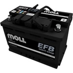 MOLL 74Ah 720A right+