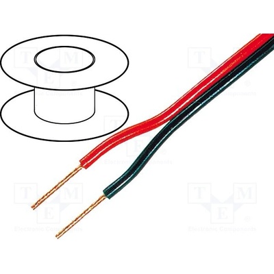 Tasker C102-0.75