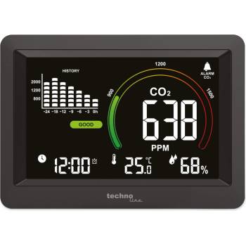 TechnoLine WL1028W