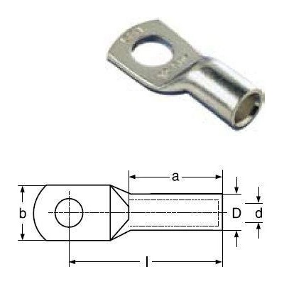 Cu 35xM 8 KU-L