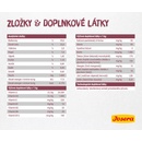 Josera Kitten 0,4 kg