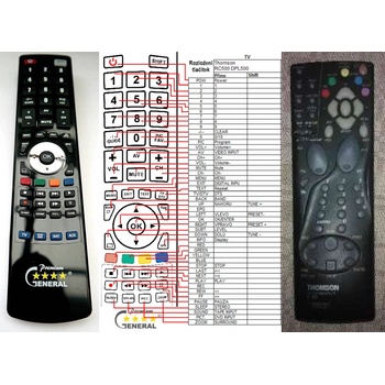 GENERAL THOMSON RC500 - съвместимо дистанционно управление на марката General (RC500)