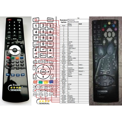 GENERAL THOMSON RC500 - съвместимо дистанционно управление на марката General (RC500)