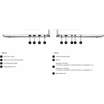 Dell Pro 14 HYGC1