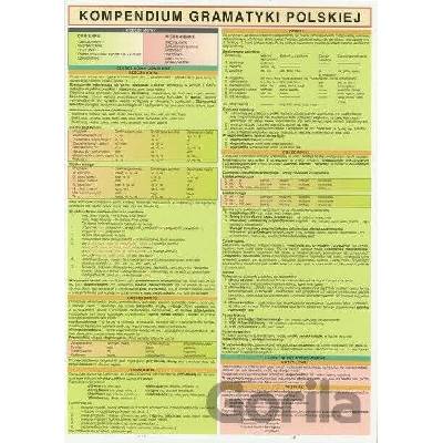Kompendium Gramatyki Polskiej