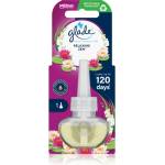 Glade Relaxing Zen пълнител за електрически дифузер 20ml
