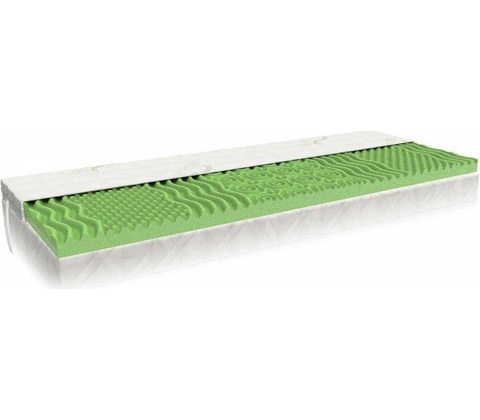 MPO ALOE