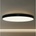 Nedes CL7134